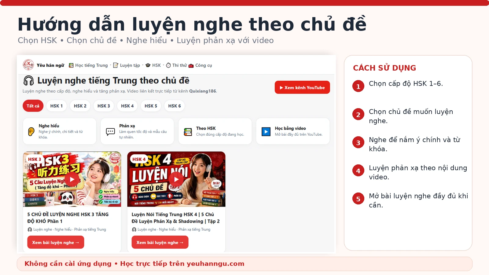 Hướng dẫn luyện nghe tiếng Trung theo chủ đề trên Yêu Hán Ngữ